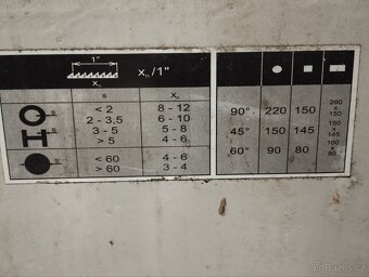 Proma - 3