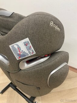 Cybex solution Q2 - 3