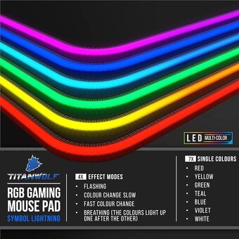 XXXL RGB herní podložka – 1200 × 600 - 3