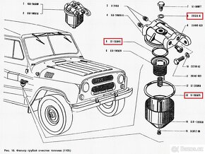 Těsnění filtru paliva, hrubého-UAZ,GAZ69,ZIL,URAL - 3