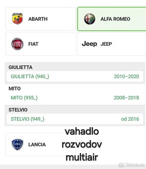 Vahadla rozvodov- MultiAir Fiat, Abarth, Alfa Romeo, Lancia, - 3