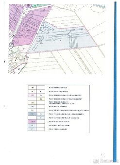Pozemky Farma Areál Obchodní prostory - 3
