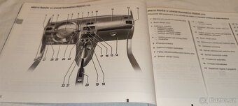 Renault THALIA 2 - návod k obsluze česky - příručka - 3