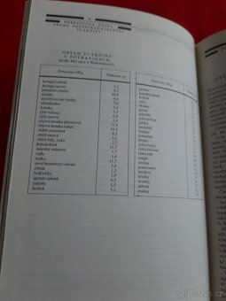 Vegetariánská kuchařka, 300 receptů - 3