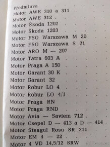 AUTOMOBILOVÉ MOTORY, 1972 - 3