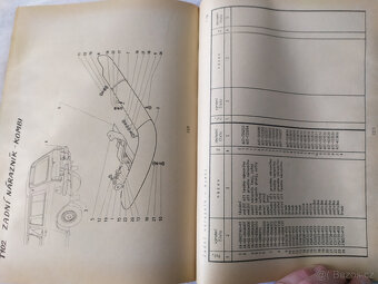 VOLHA 2402, KATALOG ND, MOTOTECHNA, 1980 - 3