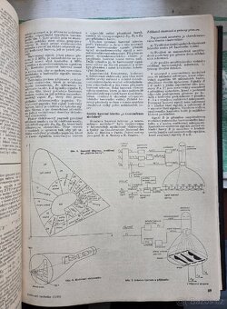 Elektro kniha - sdělovací technika - 3