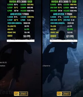 PC herní (RTX 3080ti jako RTX 5070, 3090) Ryzen 9 - 3