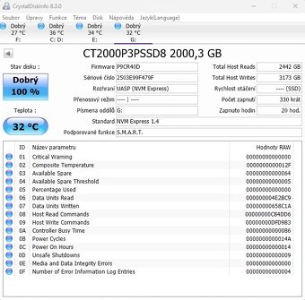 Crucial P3 Plus 2TB - 3