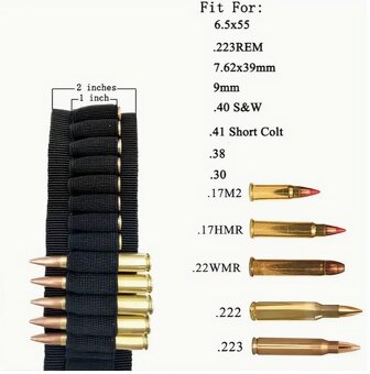 Příslušenství GLOCK, CZ, AR15 a další, vše nové - 3