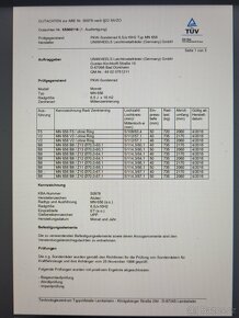 Alu kola hliníková 5x114,3 mm - 3