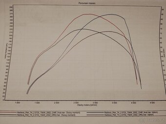 Řídící jednotka Ve T4 acv Chip cca - 3