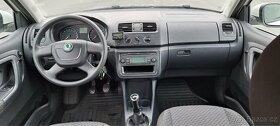 Pronajmu vozu Škoda Fabia kombi - 3