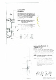 Domácí kosmetické studio - 3