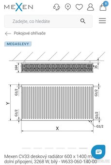 Mexen CV33deskový radiátor600 x 1400 mm NOVÝ - 3