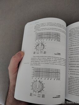 Zvuk na PC. Step by Step. - 3