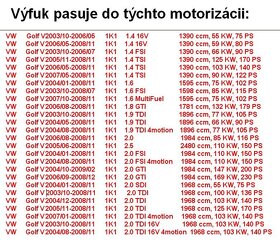 Športový výfuk ULTER SPORT VW Golf V R32 Look - 3