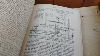 Hustorický Lexikon Otto Leuger - přelom 19-20 stol, verze 1 - 3