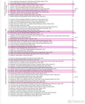 Rozbory knih - maturitní četba - 3