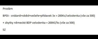 Army oblečení- armádní oblečení - 3