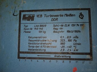 Ventilátor - 3