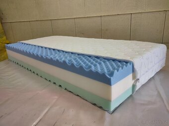Oblíbená ortopedická Matrace MEGA JAMBO 90x200 - 3