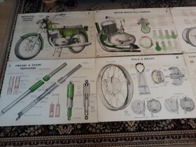 Plakát palivová soustava. - 3