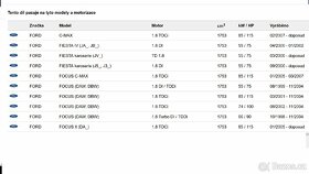 FORD těsnění olejové vany Glaser X54618-01 - 3