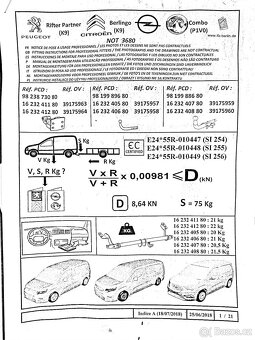 Tažné zařízení Opel Combo/Citroen Berlingo/Peugeot Partner - 3