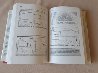 Kniha "Technical Analysis Explained" Martin J. Pring - 3