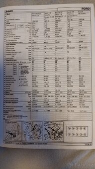 Technická data pro servis různých značek a modelů aut - 3