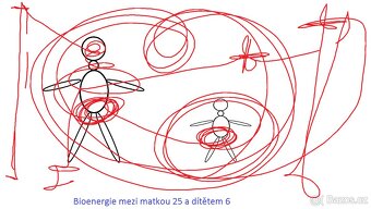 Duchovní poradna online, výklad karet, aut. kresba,  kniha - 3