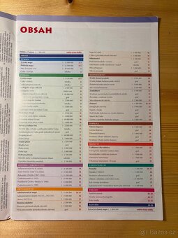 Česko - Školní atlas - 3