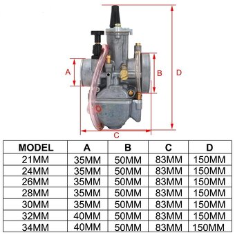 Karburátor MZ 150, 250, 251 - 3
