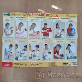 Něžná náruč rodičů + plakát - Eva Kiedroňová - 3