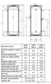 Ohřívače vody Akumulační nádrže ke kotlům Dražice 250 litrů - 3