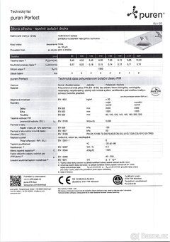 Prodám Izolaci - Puren Perfect D - 2400 x 1020 x 180 mm - 3
