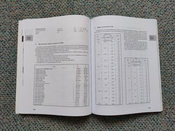 Matematické, fyzikální a chemické tabulky pro střední školy - 3