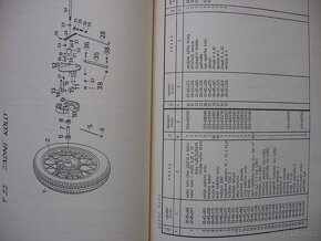 Katalog náhradních dílů - 3
