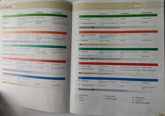 English file. Intermediate. Student's book. - 3