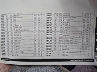 Brzdové destičky - 3