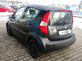 Suzuki Splash 1.0 - 3