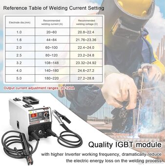 Svářečky Mingzhe 2v1 MIG MMA - 3