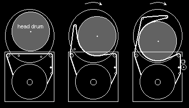 videokazety VCR a SVR - 4
