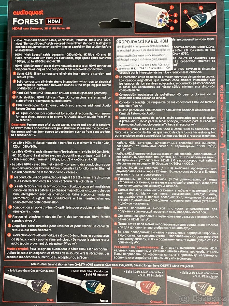 HDMI 2.0 kabel AUDIOQUEST FOREST 10m - 4