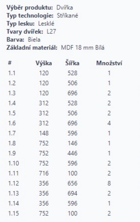 Lakovaná kuchyňská dvířka - 4