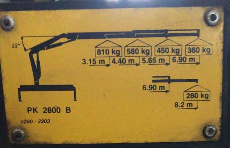 Práce hydraulickou rukou – manipulace s materiálem Tábor, Ji - 4