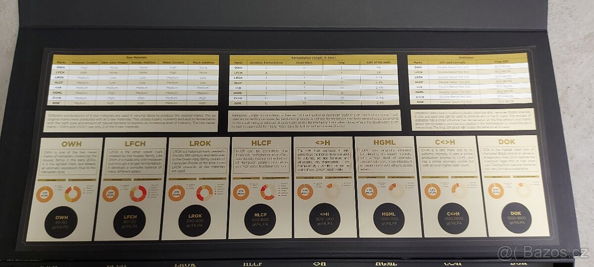 Hampden Coffret 8 Marks Collection 8×0,2l GB - 4