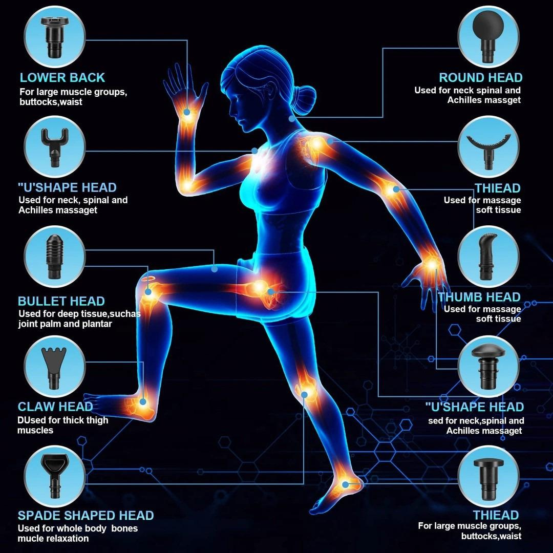 Masážní pistole Valano - 4