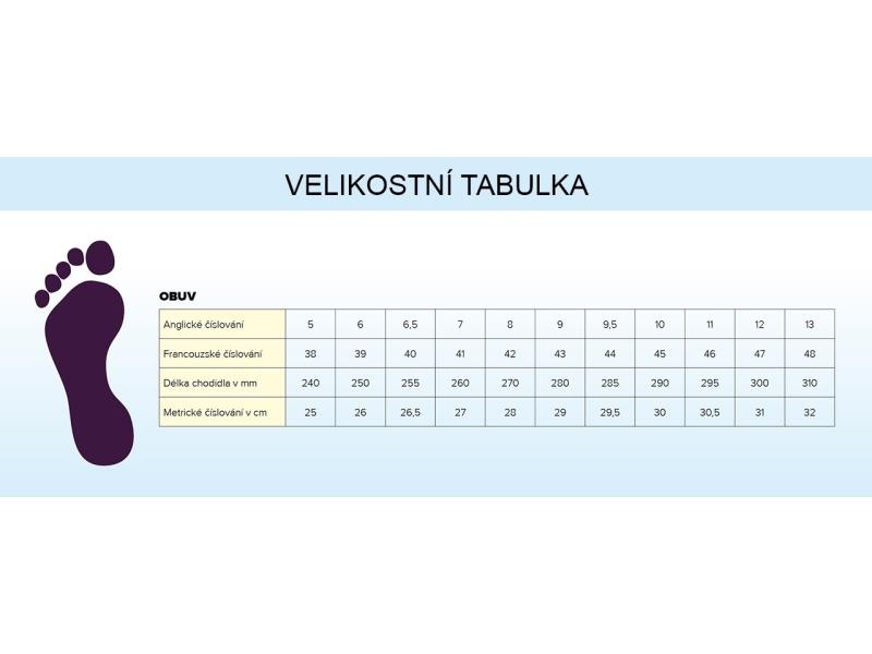 Pánské boty na motorku Boty RIDERO Sneaker - 4